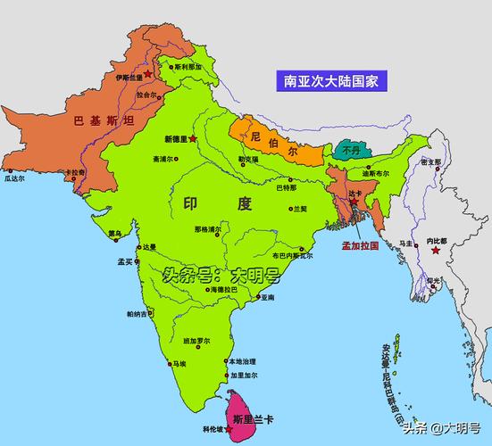 尼泊尔地理位置
